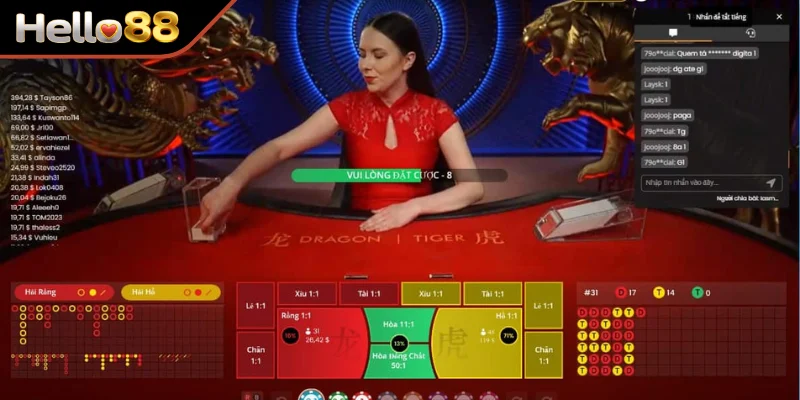 Cách tính điểm trò chơi rồng hổ casino Hello88